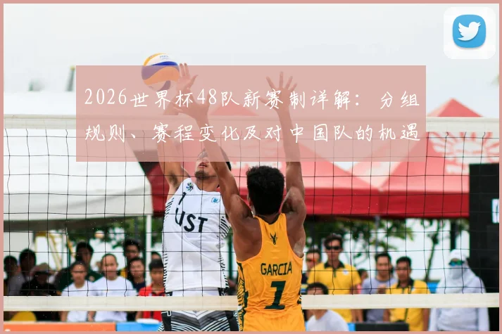 2026世界杯48队新赛制详解:分组规则、赛程变化及对中国队的机遇分析